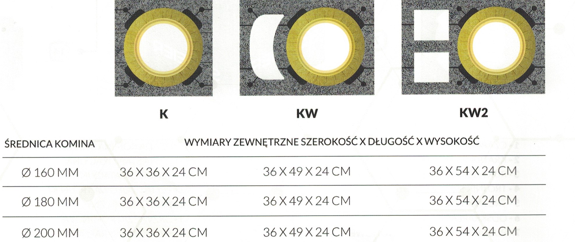 system-kominowy-uniwersal